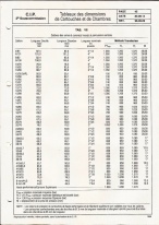 LISTADO DE PRESIONES MÁXIMA Y SOBREPRESIÓN DE ACUERDO A CIP